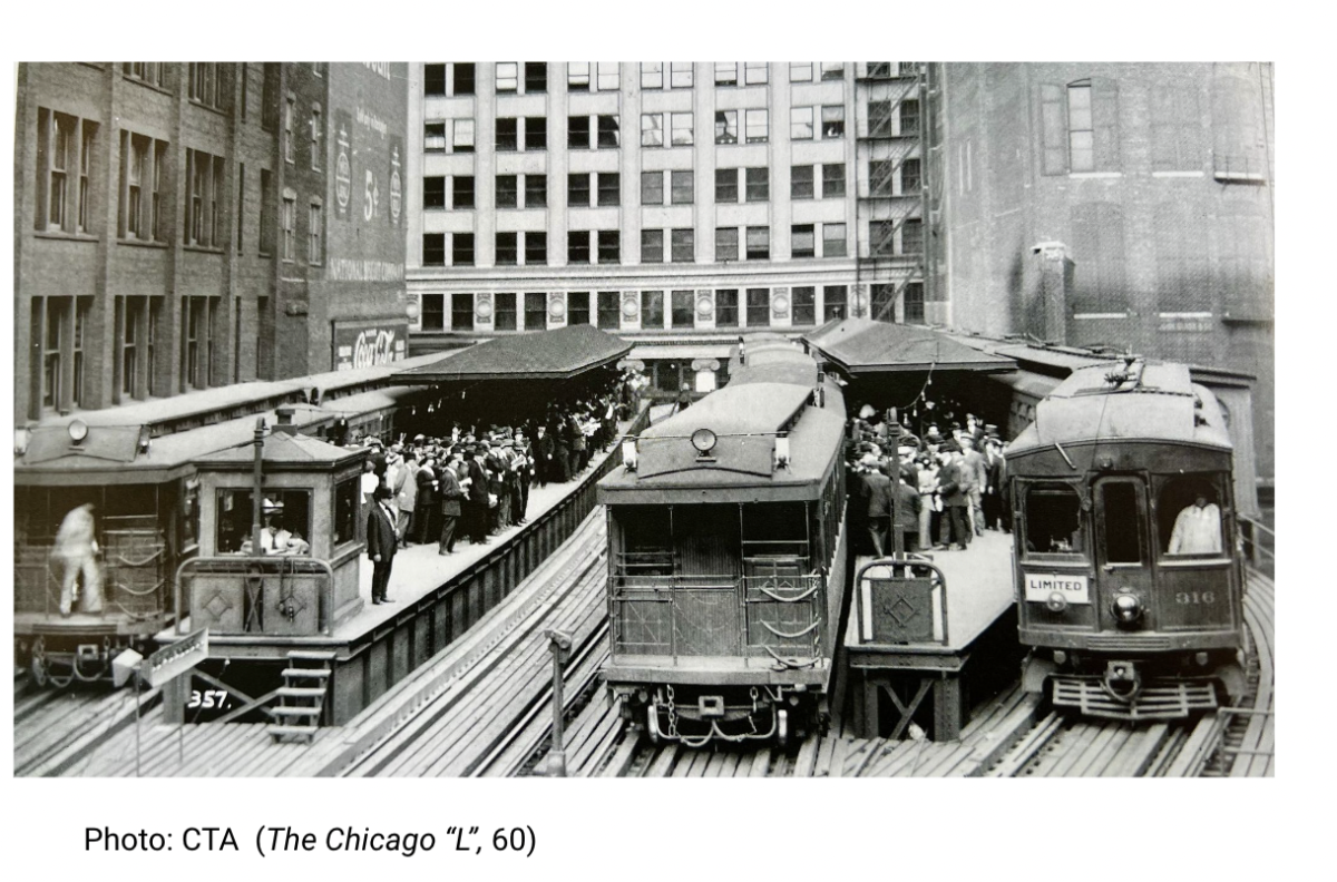 Historic Photo to Chicago's Elevated Train System