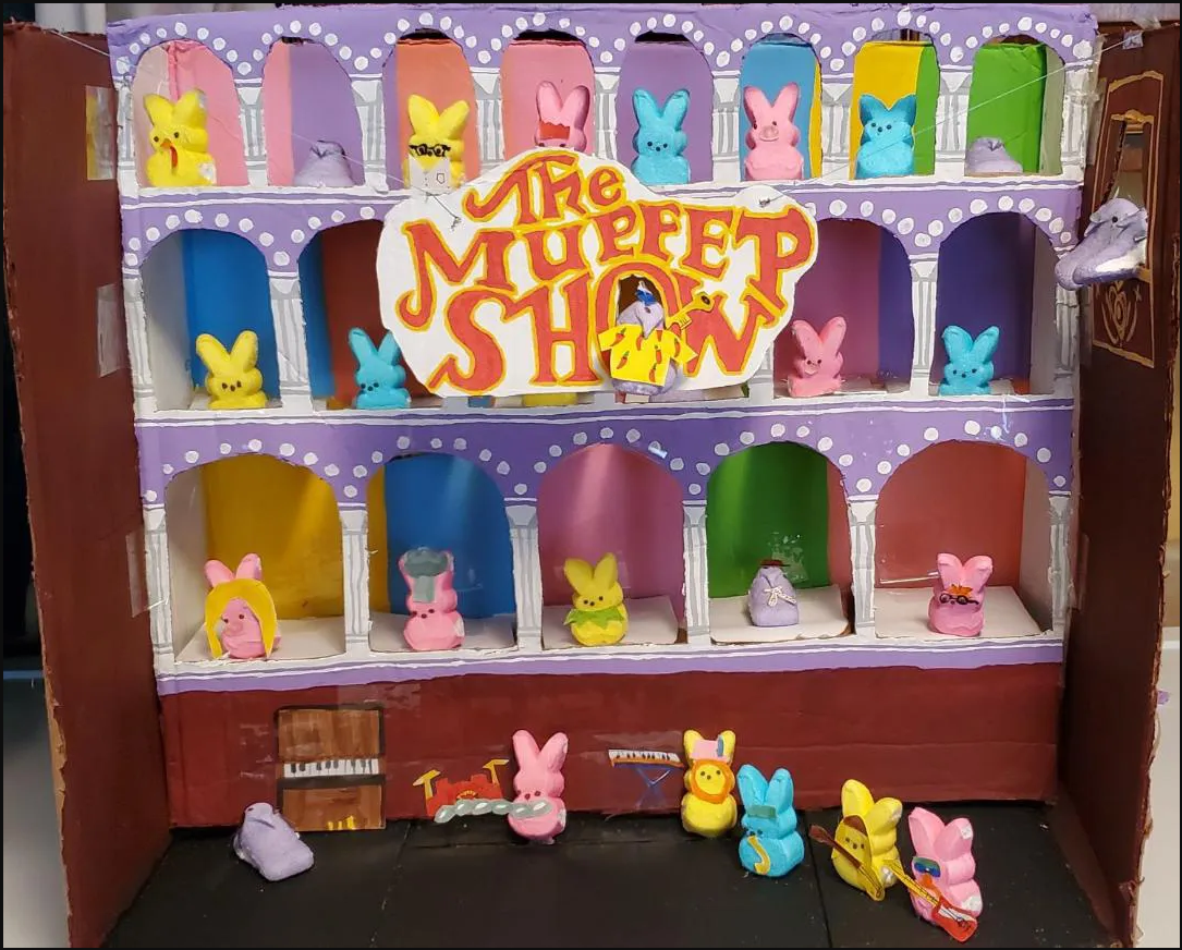 Muppet Peep Diorama